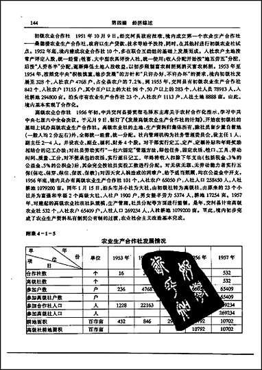 泊头市志_二 [泊头市志]