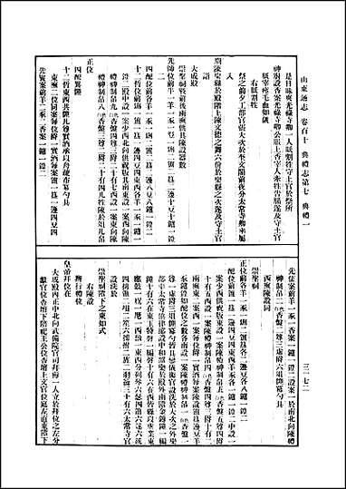 光绪山东通志_三一 [光绪山东通志]