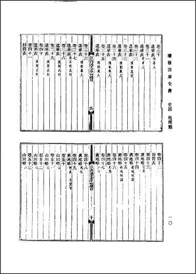 光绪江西通志_总目 [光绪江西通志]