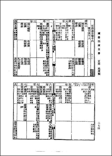 光绪江西通志_卷十六至_卷三十五 [光绪江西通志]