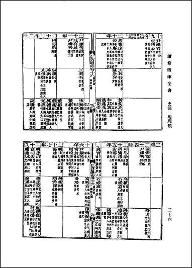 光绪江西通志_卷十六至_卷三十五 [光绪江西通志]