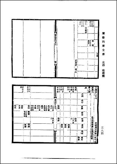 光绪顺天府志_卷一百十七_卷一百三十 [光绪顺天府志]