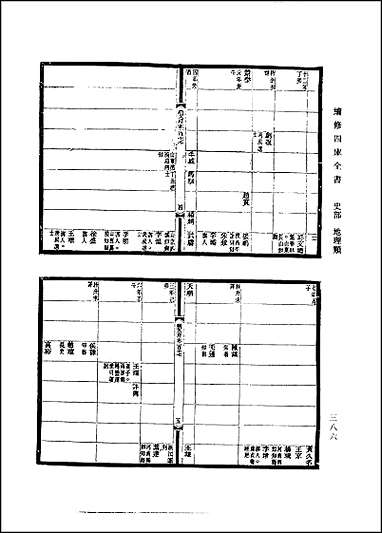 光绪顺天府志_卷一百十七_卷一百三十 [光绪顺天府志]