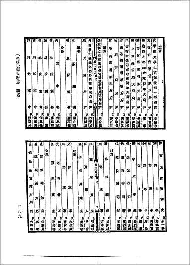 光绪顺天府志_卷一至_卷二十五 [光绪顺天府志]