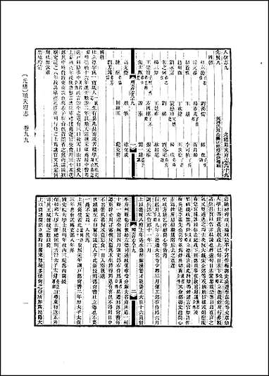 光绪顺天府志_卷九十九_卷一百十六 [光绪顺天府志]