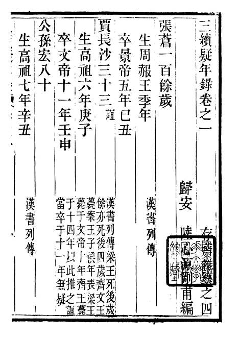 【三续疑年录】一 - 潜园总集_陆心源.归安陆氏.pdf