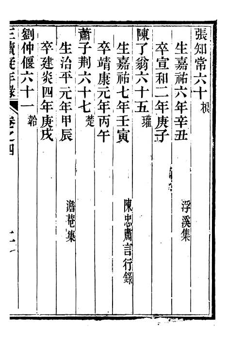 【三续疑年录】二 - 潜园总集_陆心源.归安陆氏.pdf