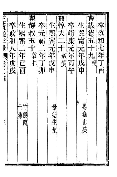 【三续疑年录】二 - 潜园总集_陆心源.归安陆氏.pdf