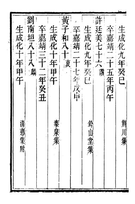 【三续疑年录】三 - 潜园总集_陆心源.归安陆氏.pdf