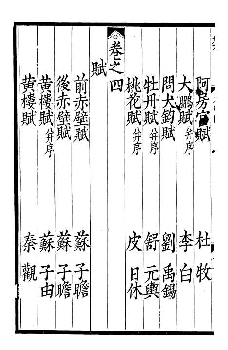 【东莱集注类编观澜文】甲集01 - 林之奇编吕祖谦集注.pdf