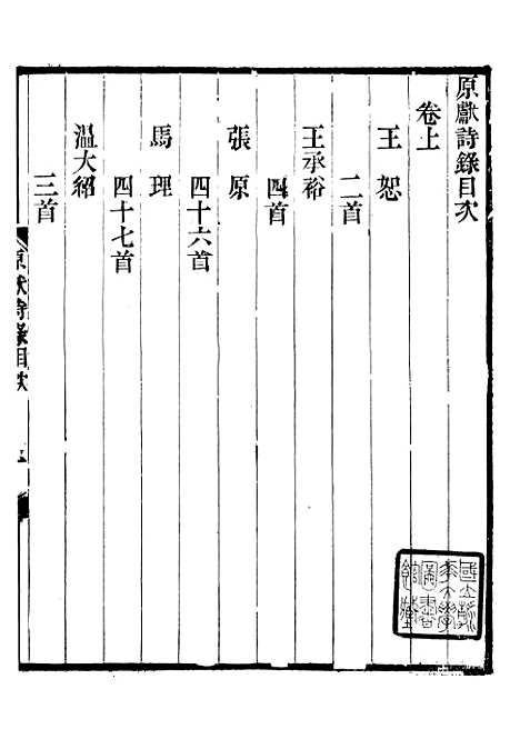 【原南文诗录文录原献诗录】一 - 贺瑞麟编屠维单.pdf