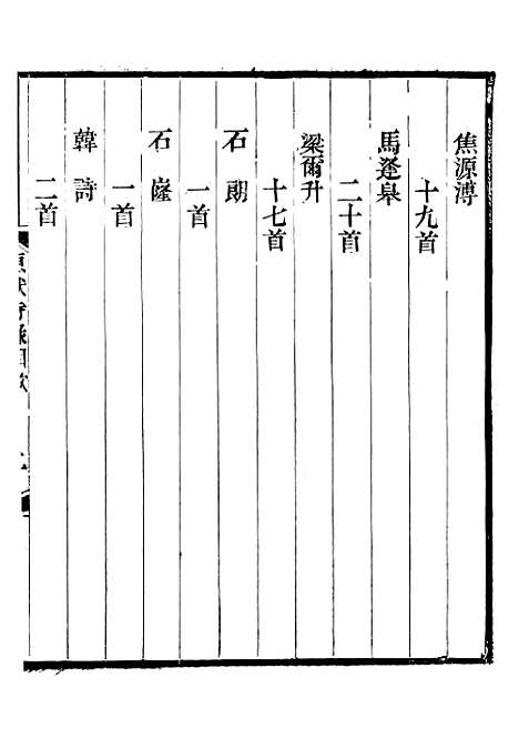 【原南文诗录文录原献诗录】一 - 贺瑞麟编屠维单.pdf