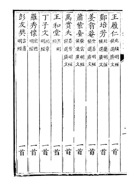 【所至录】二 - 卢戊原编吴寅邦编.pdf