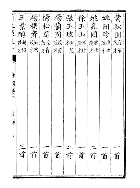 【所至录】二 - 卢戊原编吴寅邦编.pdf