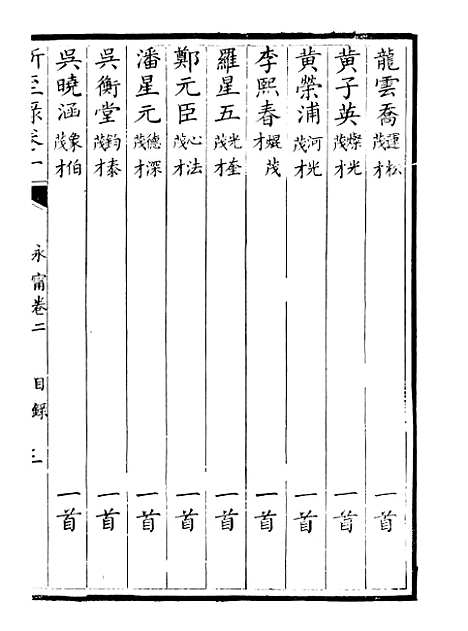 【所至录】二 - 卢戊原编吴寅邦编.pdf