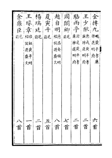 【所至录】三 - 卢戊原编吴寅邦编.pdf