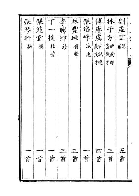 【所至录】三 - 卢戊原编吴寅邦编.pdf