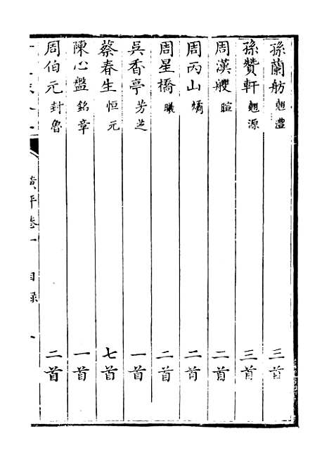 【所至录】三 - 卢戊原编吴寅邦编.pdf