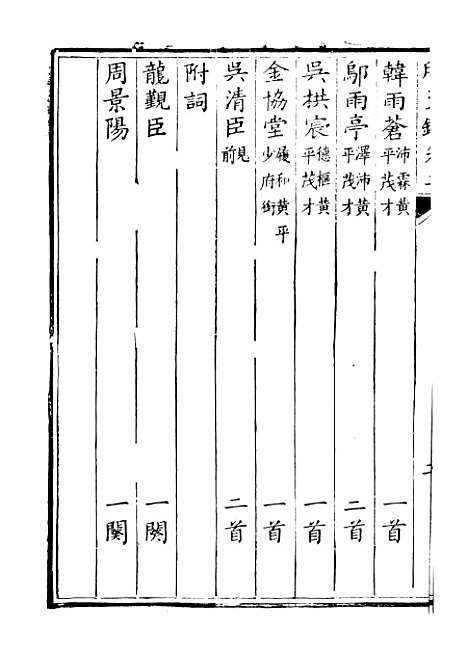 【所至录】四 - 卢戊原编吴寅邦编.pdf