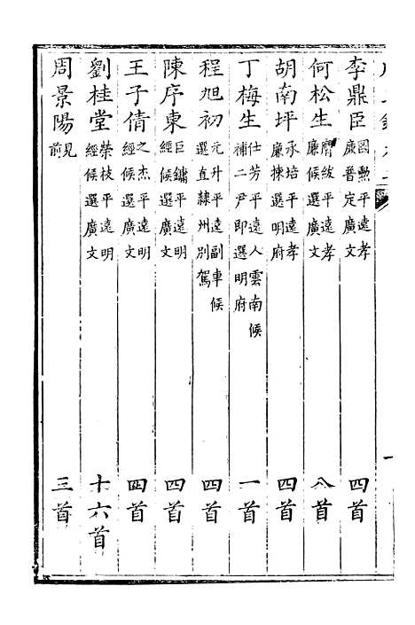 【所至录】七 - 卢戊原编吴寅邦编.pdf