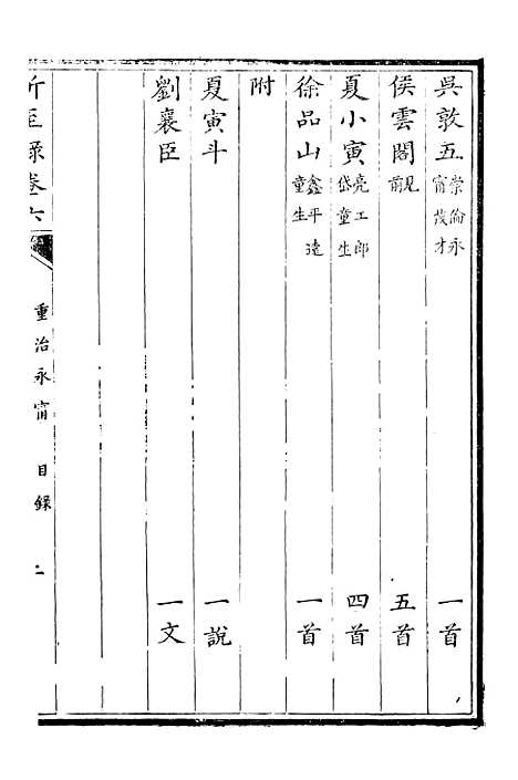 【所至录】八 - 卢戊原编吴寅邦编.pdf