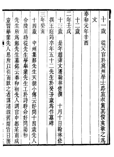 【元遗山先生年谱】二 - 石莲盦汇刻九金人集_吴重熹辑山东海丰吴氏.pdf