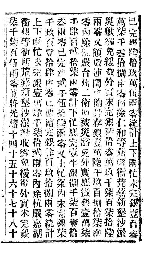 【谕摺汇存】二十四7 - 晚清光绪年民间报房出版.pdf