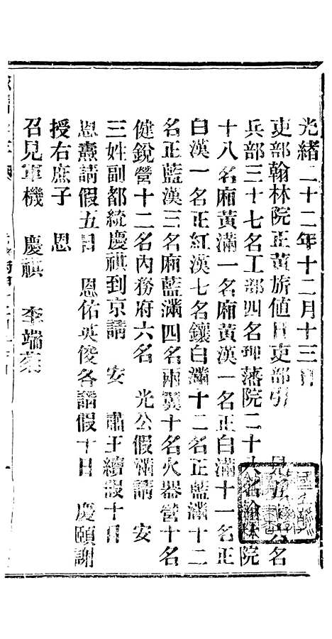 【谕摺汇存】二十八7 - 晚清光绪年民间报房出版.pdf