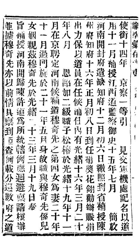 【谕摺汇存】三十二3 - 晚清光绪年民间报房出版.pdf