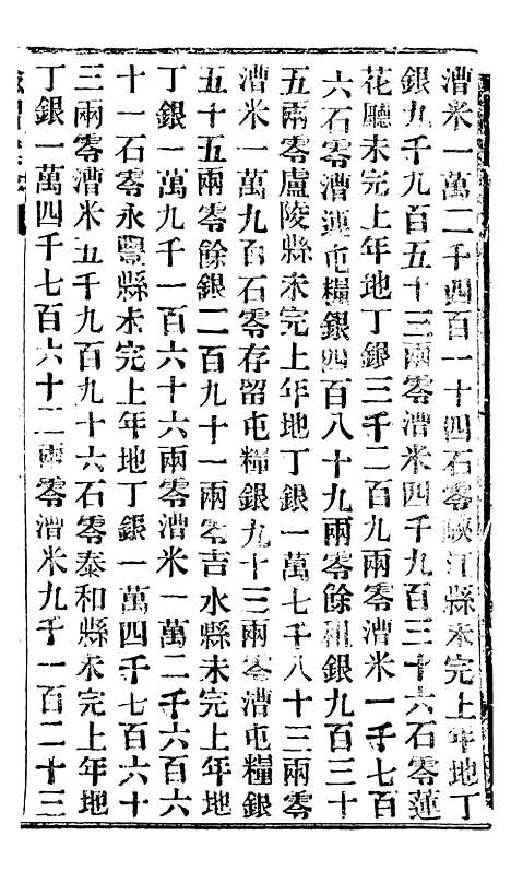 【谕摺汇存】五十一6 - 晚清光绪年民间报房出版.pdf