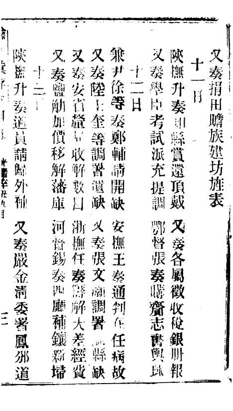 【谕摺汇存】五十五6 - 晚清光绪年民间报房出版.pdf