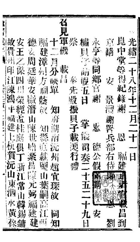 【谕摺汇存】六十四4 - 晚清光绪年民间报房出版.pdf