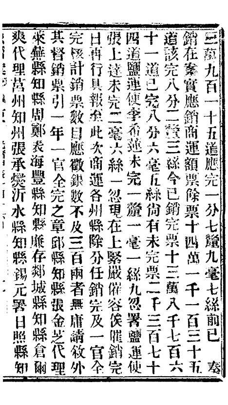 【谕摺汇存】七80 - 晚清光绪年民间报房出版.pdf