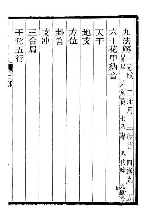 【游艺录】四 - 李佃醉月山房.pdf