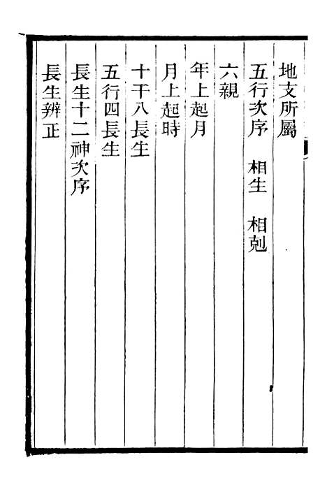 【游艺录】四 - 李佃醉月山房.pdf