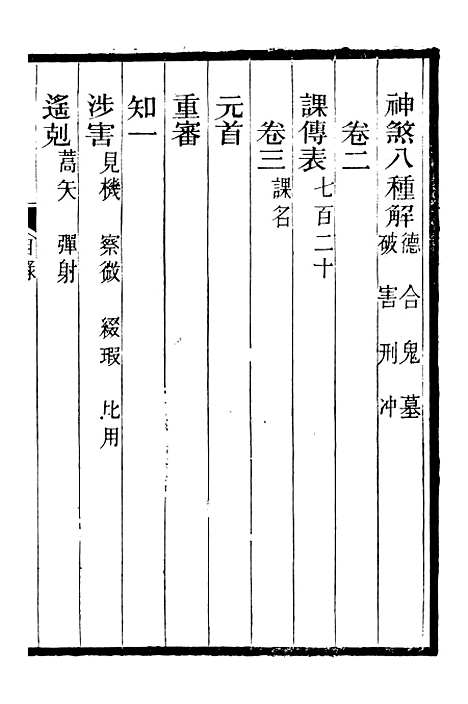 【游艺录】四 - 李佃醉月山房.pdf