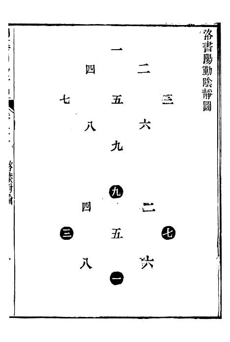 【御纂七经】十 - 江南书局.pdf