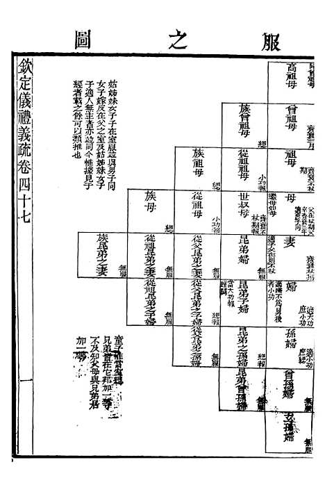 【御纂七经】八8 - 江南书局.pdf