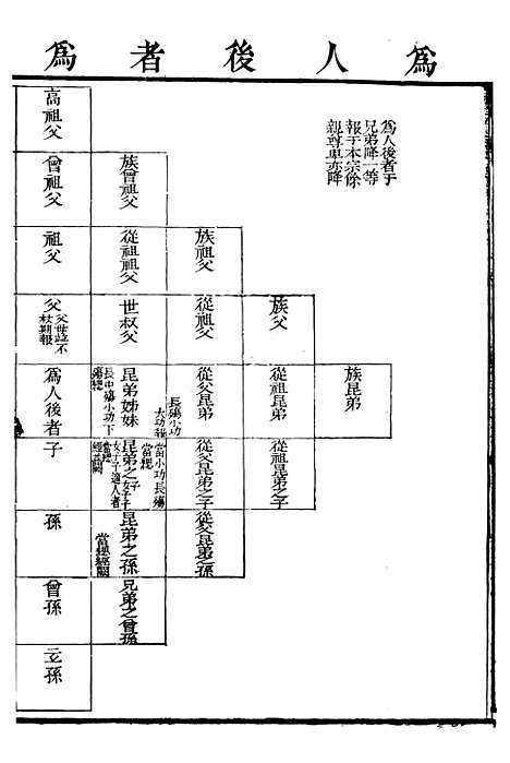 【御纂七经】八8 - 江南书局.pdf