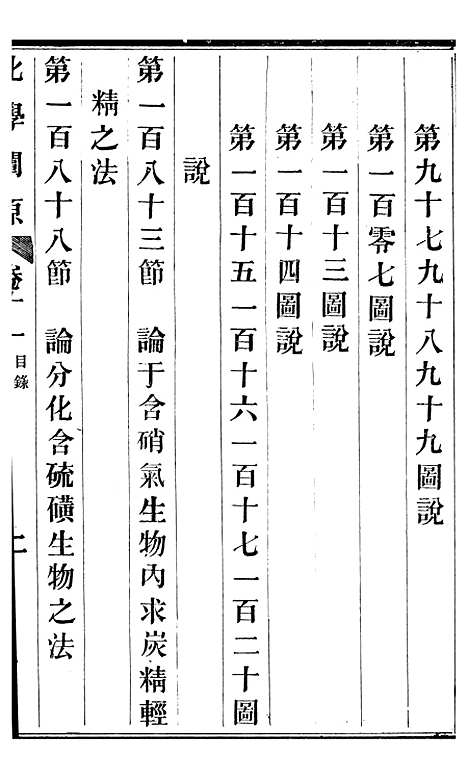 【化学阐原】卷十一 - 毕利干同文馆上海.pdf