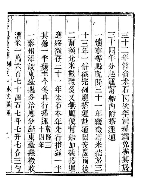 【钦定户部漕运全书】六 - 福祉.pdf