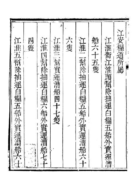 【钦定户部漕运全书】九 - 福祉.pdf