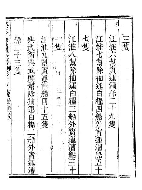 【钦定户部漕运全书】九 - 福祉.pdf