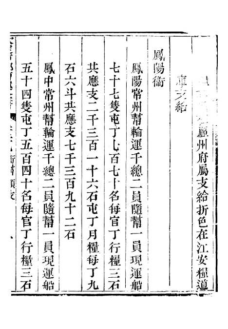 【钦定户部漕运全书】十五 - 福祉.pdf