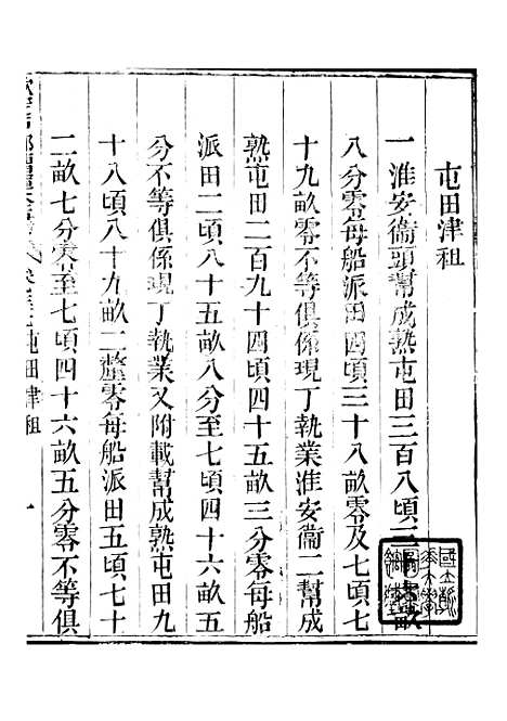 【钦定户部漕运全书】十九 - 福祉.pdf