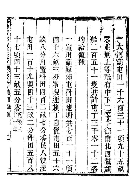 【钦定户部漕运全书】十九 - 福祉.pdf