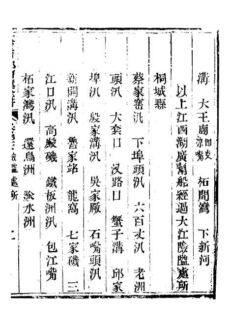 【钦定户部漕运全书】二十四 - 福祉.pdf