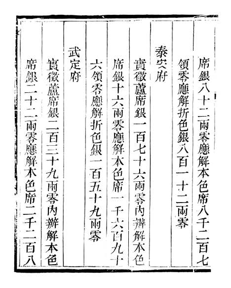 【钦定户部漕运全书】二十五 - 福祉.pdf