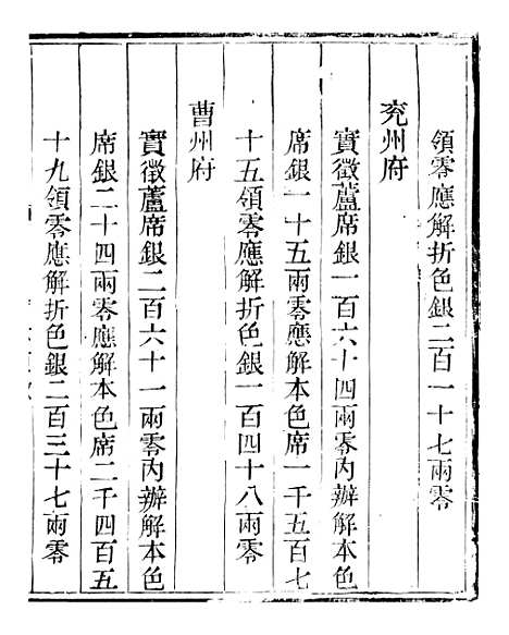 【钦定户部漕运全书】二十五 - 福祉.pdf