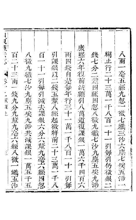 【新修山东盐法志】九 - 宋湘.pdf